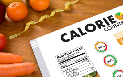 Weight Loss is Not About Calories