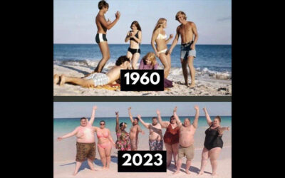The Omega-6 to Omega-3 Ratio: From 1960 to Today and Its Impact on Health