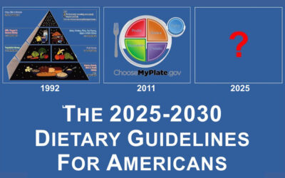 The Misguided Evolution of the Dietary Guidelines for Americans